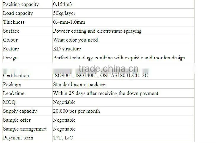 Hot sale Commerical steel Shutter door file cabinet