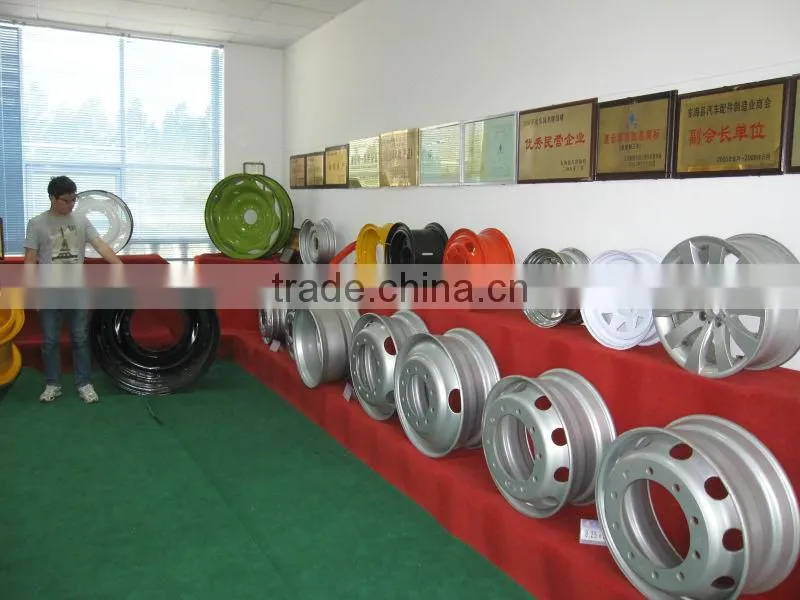 wheel