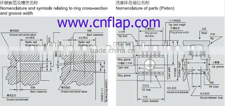 Fiat iveco engine parts of 8025.02 liner