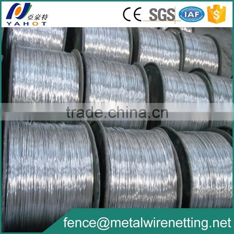 Aluminium Wire 10mm 8mm 6mm 4mm 3mm