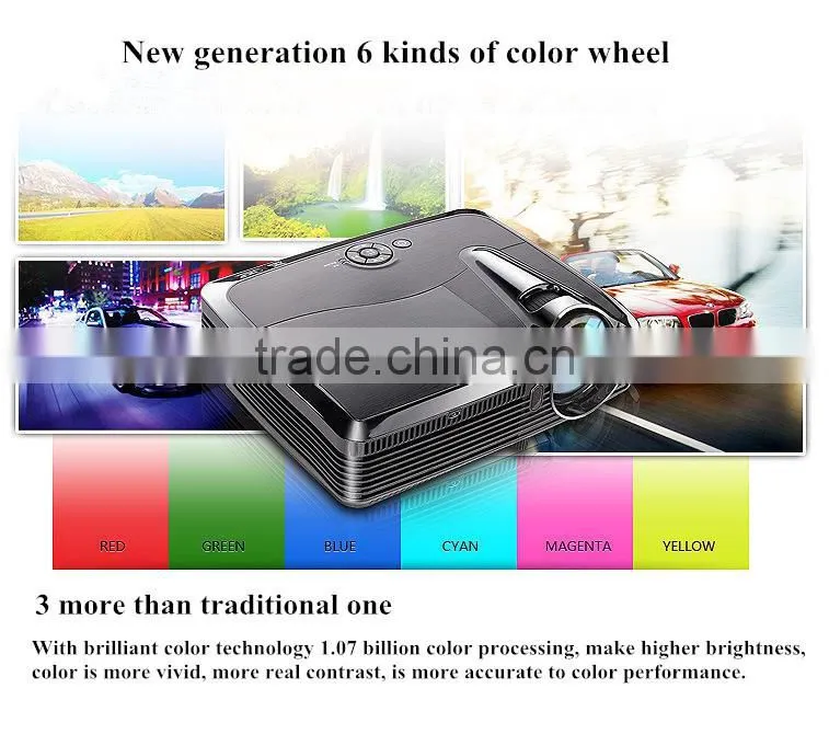 Commercial Short Focus Projector