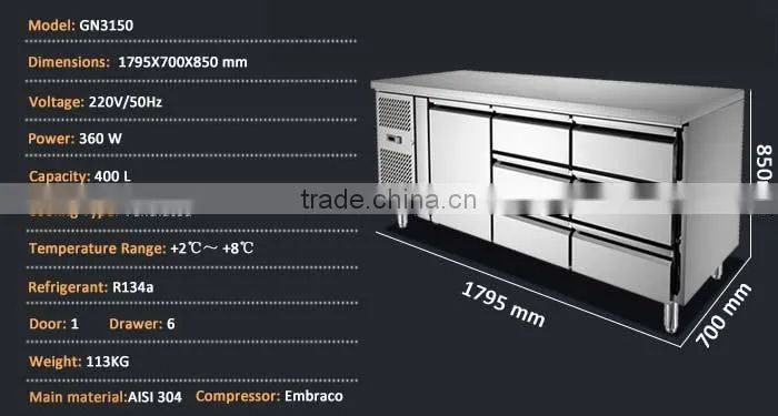 Commercial french door refrigerator/china refrigerator factory/french door refrigerator