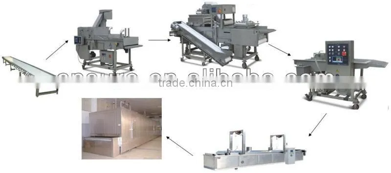 Reciprocating Stainless Steel Food Conveyor/Automatic Burger Patty Machine/Chicken Popcorn Processing Machine