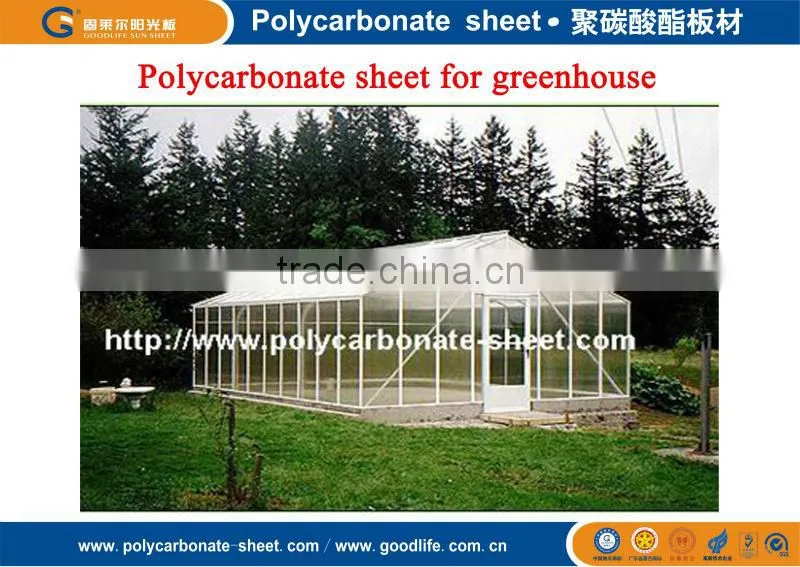 China greenhouses/homebox