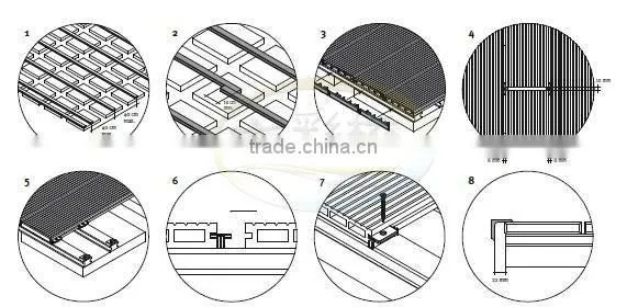 Bifrost wpc Eco-friendly Hollow WPC Joist with Low Weight(Wood Fiber+HDPE)