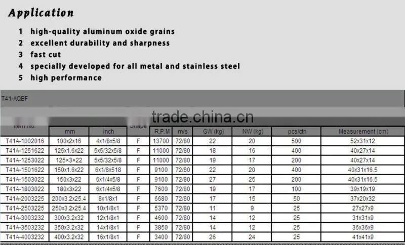 7'' 180x3x22.2mm T42 -Reinforced Resin DC Grinding Wheel for Metal