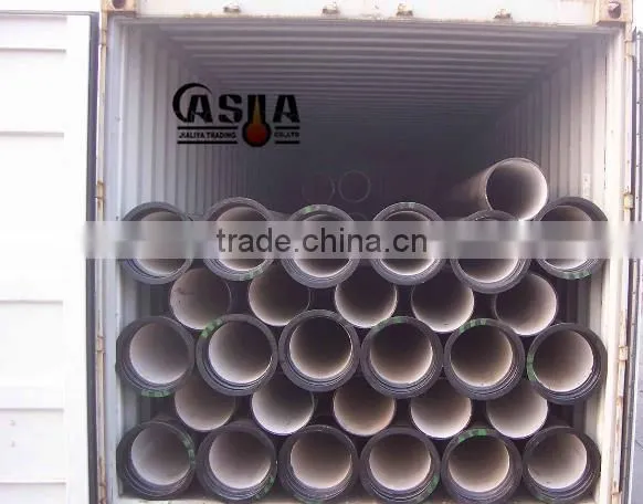ISO2531/EN545 ductile iron pipe fittings