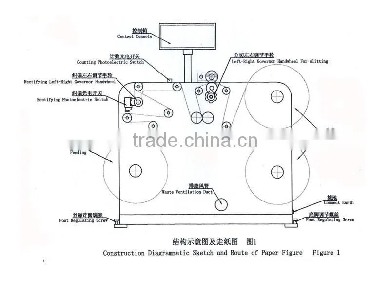 DK-450 model self adhesive label slitter rewinder machine