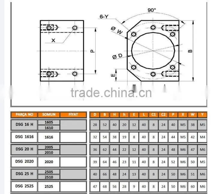 Cheap DSG16 screw nut support