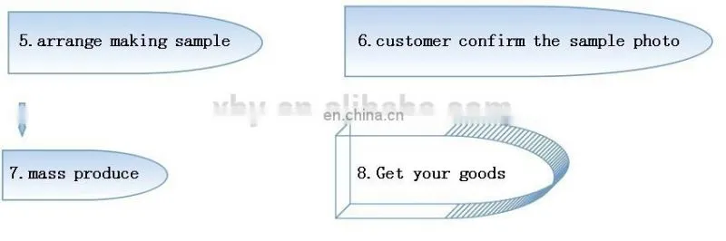 Embroidery patch custom emblem badge/patch work designs