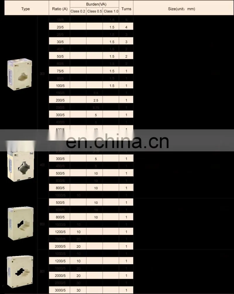 Acrel AKH-0.66 30I current transformer low voltage measuring device current ratio 100/1A