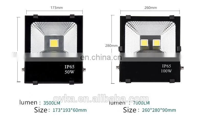 High lumen waterproof IP65 100w outdoor led flood light