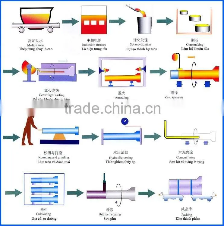 metal stamping parts/ sheet metal stamping part factory/ seat belt bracket