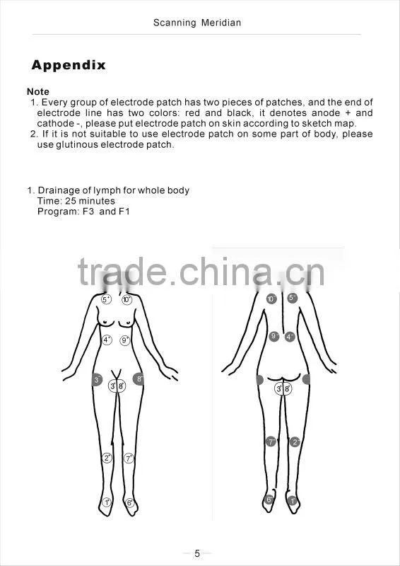 electrode pads lymphatic deainge physiotherapy slimming machine , Guangzhou Inkue electrotherapy slimming machineBS-668BP