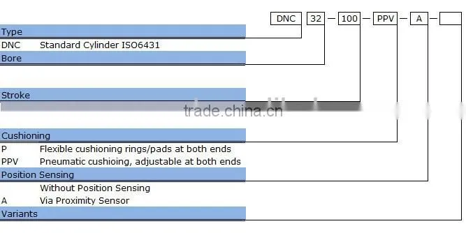 Standard Pneumatic Cylinder ISO6431 DNC series China manufacturer