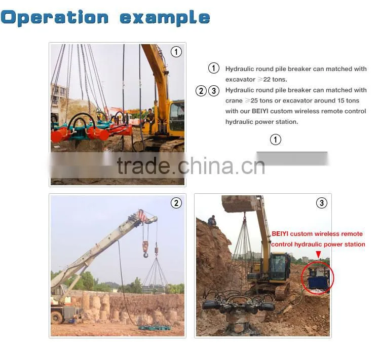 round concrete pile hydraulic breaker/Supplying fine hammer Hydraulic Breaker