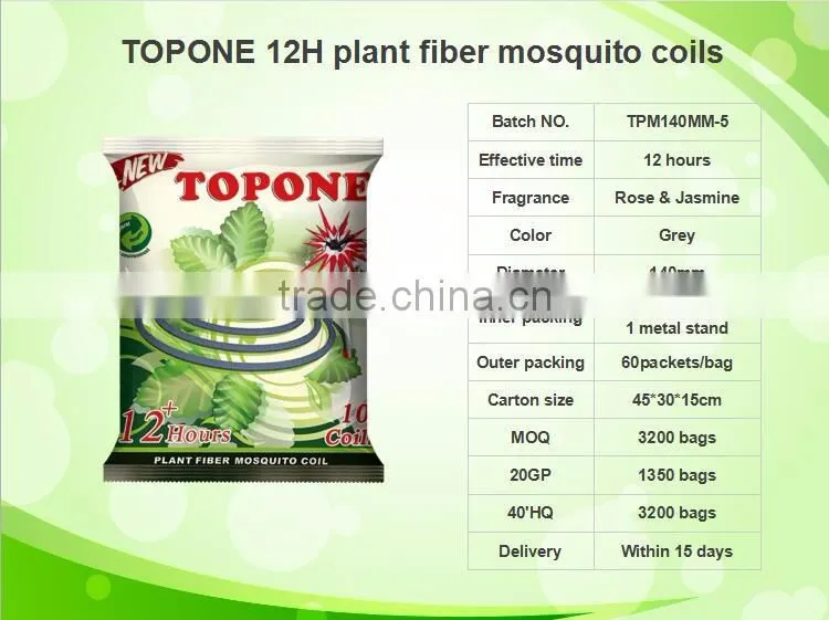 Factory 140mm mosquito killer paper coil
