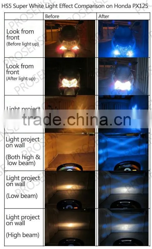 Motorcycle HS5 bulb 12V 35/30W for Honda PCX 150