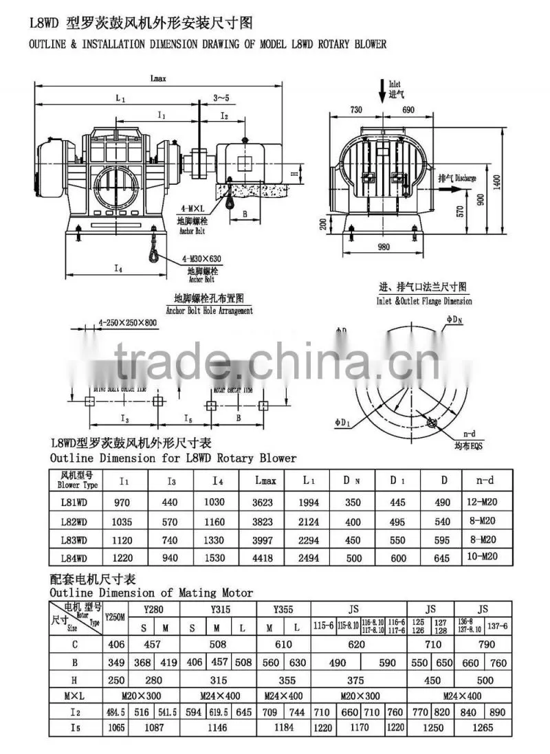 L81WD roots blower