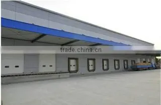 Xuzhou Foodphos Co., Ltd. company overview - view 1