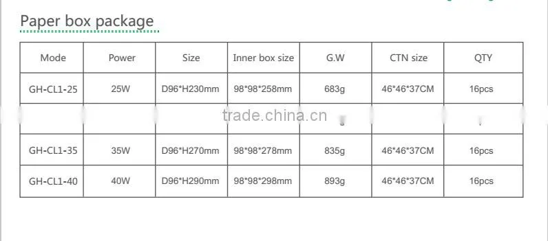 220V 40W led mini light bulb lamp epistar 2835 SMD