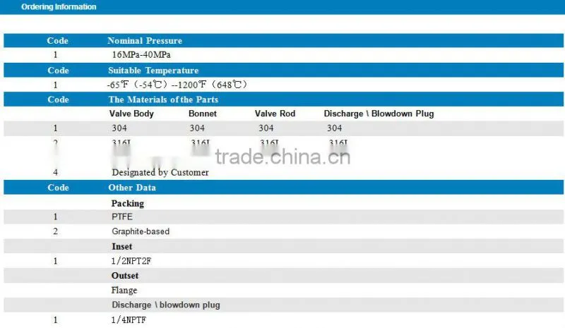 5 way pipe fitting