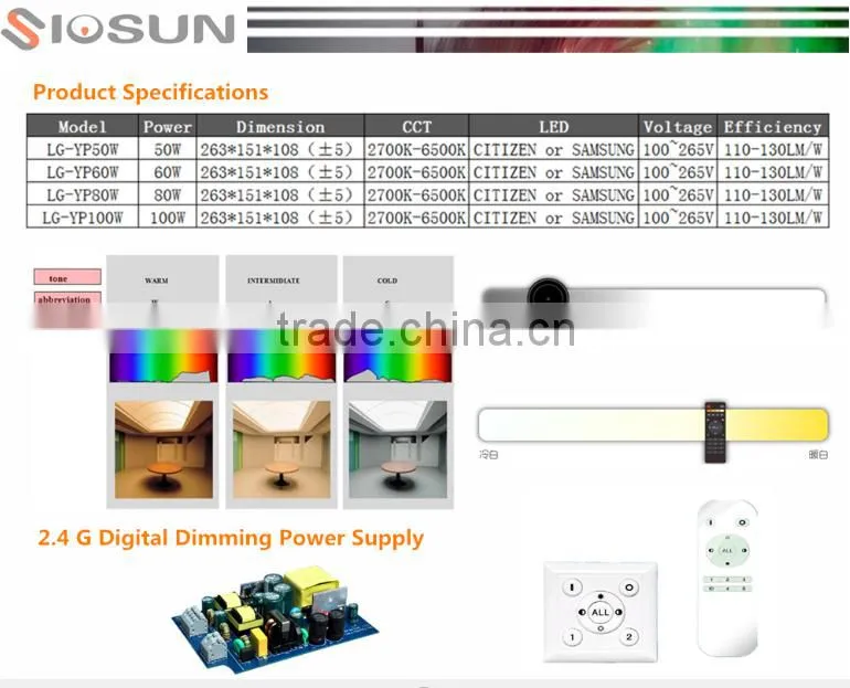 Dimmable White/Black IP 20 COB 50 W Professional LG SIOSUN Led Stage Light
