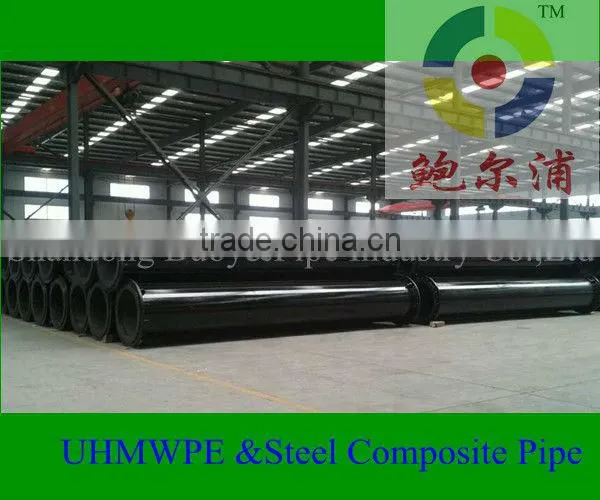 anti corrosion composite pipe