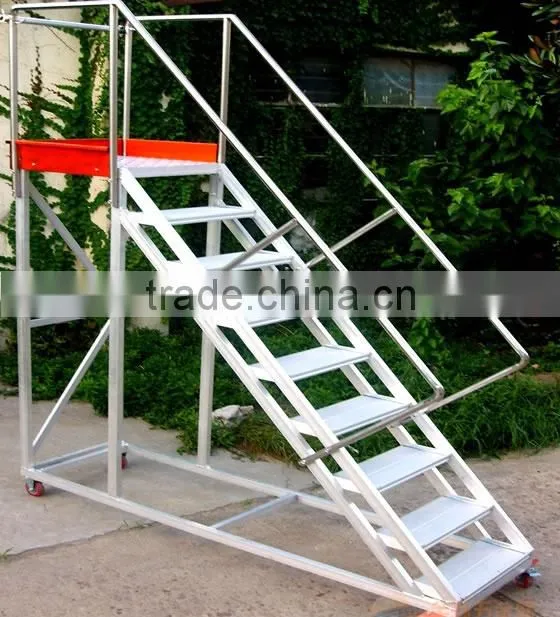 New step ladder supplier