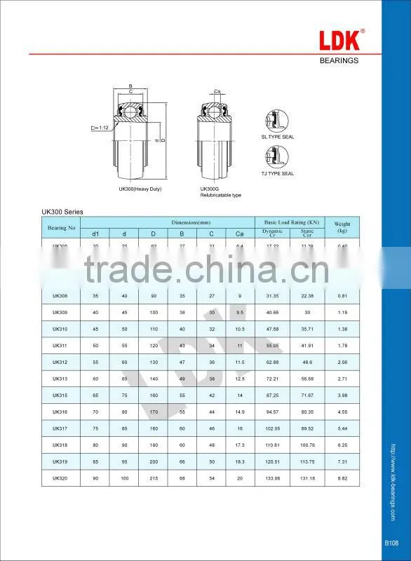 LDK uk200/uk300 series--all balls bearings uk