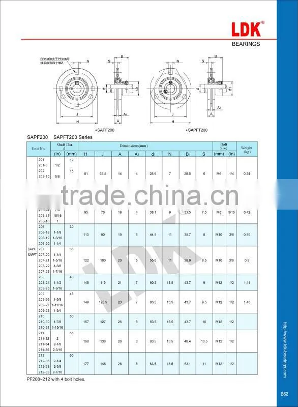 Bearing Press