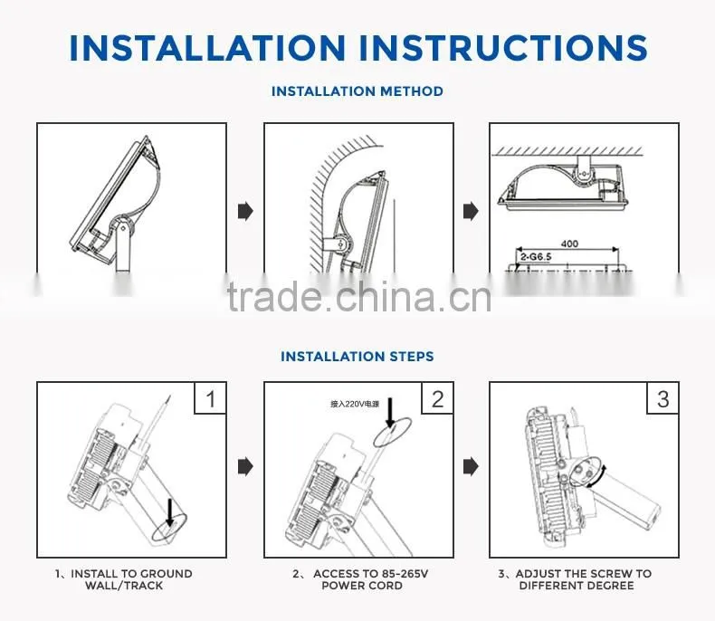 Plastic solar motion sensor light waterproof led flood light