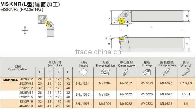 Indexable Tool Holder HSS raw material MSKNR2525M12 External Turning Tool