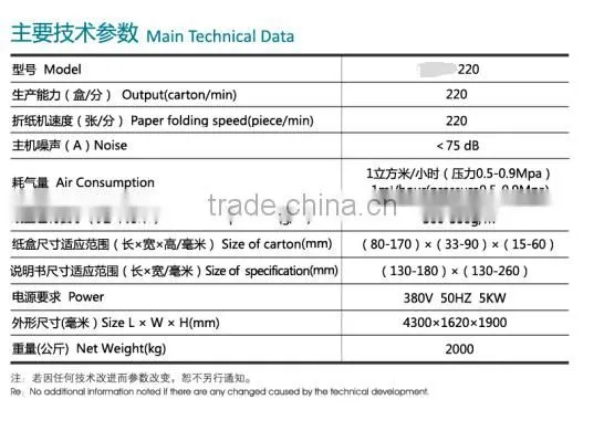 Automatic High Speed Cartoning Machine, Box Packing Machine, Boxing Machine for Strips