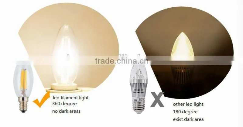 360 degree 4w CE ROHS UL E14 E12 E27 B22 candle bulb led incandescent filament for lamp