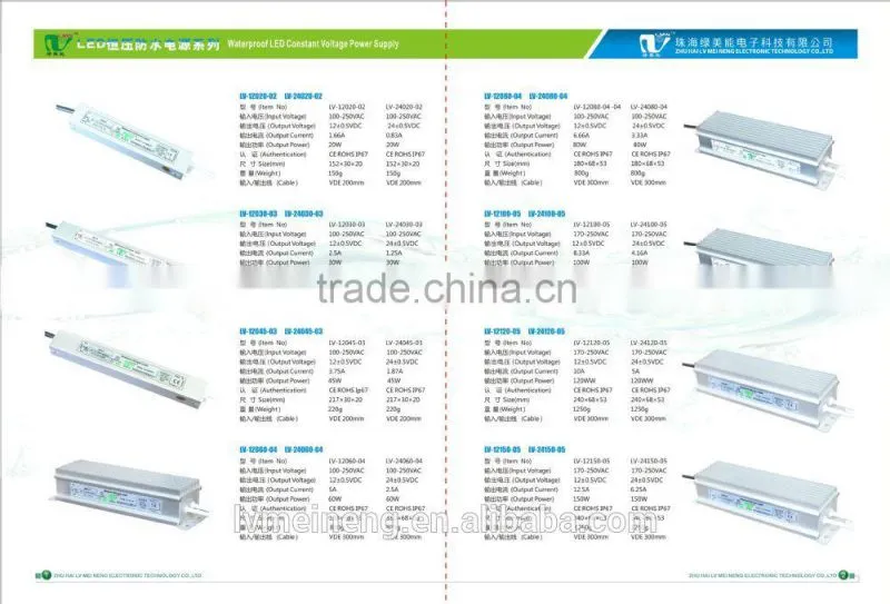 China IP67 waterproof 40W constant current led street light power supply sell abroad