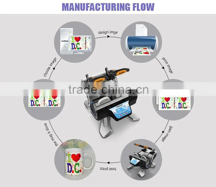 High Quality Mini Automatic Double Station Mug Heat Press Machine, 3d sublimation heat press machine