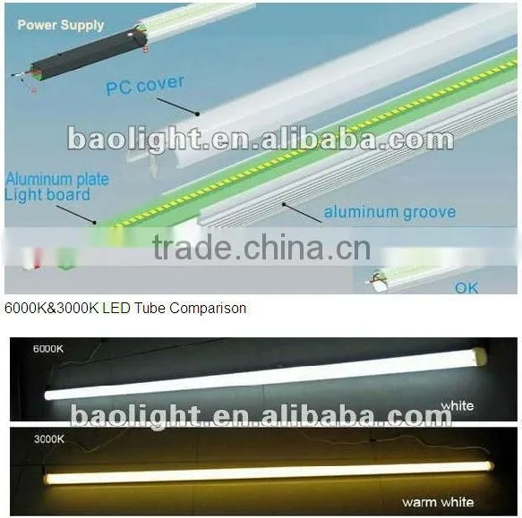 18w 24w xxx aminal video led tube lighting