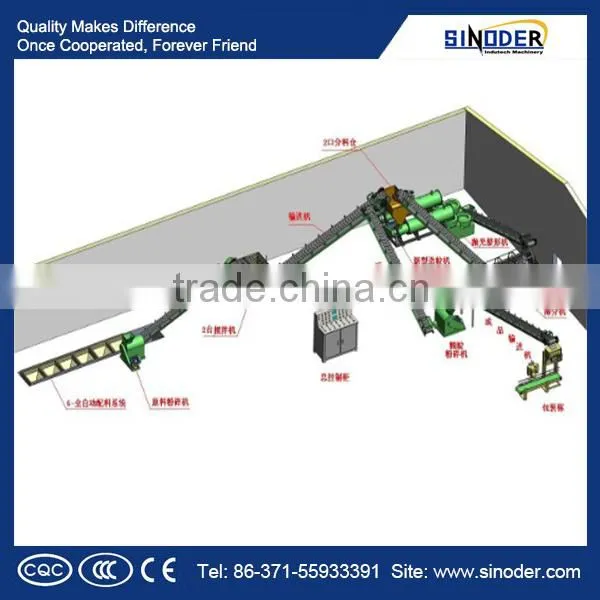 Manufacturer of organic fertilizer making machine/organic fertilizer manufacturing plant