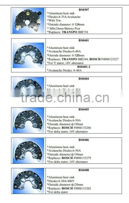 LUCAS Auto alternator rectifiers,OEM NO.:ILR576