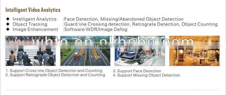 Onvif Camera wireless full hd p2p ip camera 2.0 megapixel
