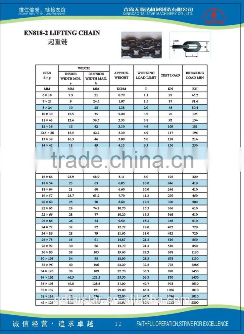 GALVANIZED CHAIN