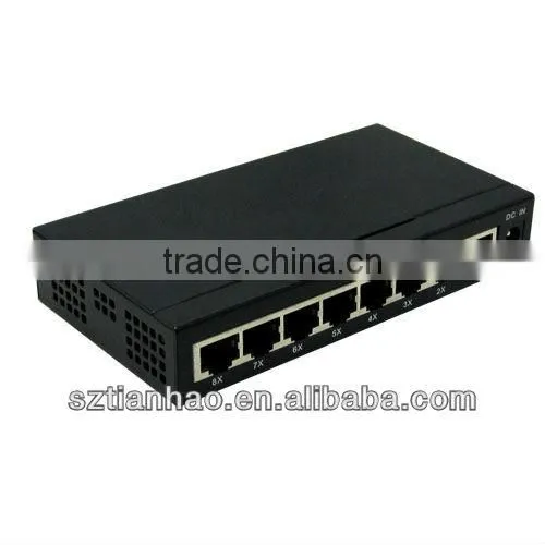 8 Port 10/100Mbps Fast Ethernet Network Switch /Desktop Switch(TH-1008S+)