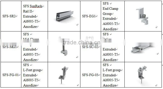 solar panel clamp
