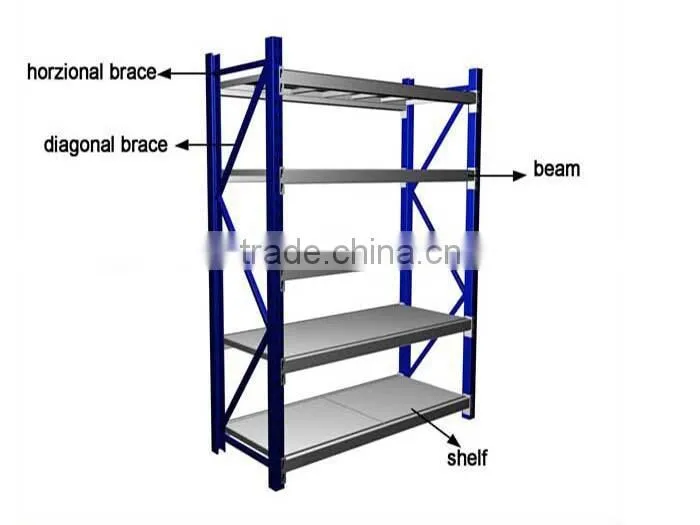 Chemical rack storage used in warehouse