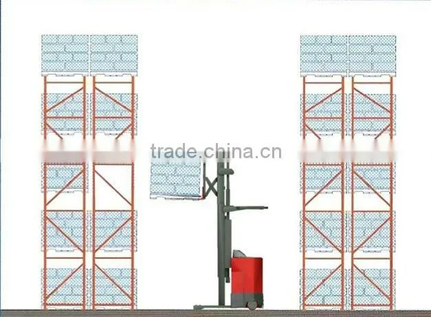 double deep pallet rack from china