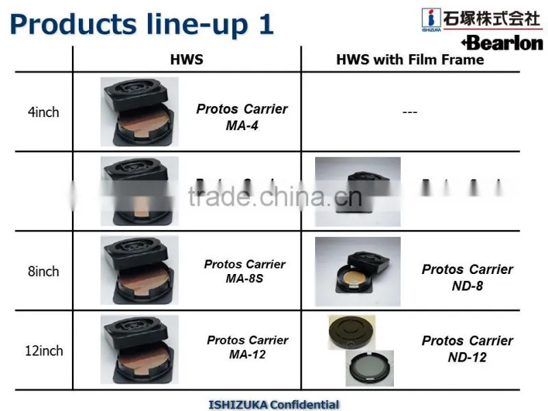 Safe and Durable wafer tray for Semiconductor , Safety, Compact, Cost-effective
