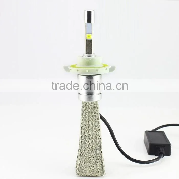 NEW! Auto Lighting System Head lamp LED car headlight R3 h1