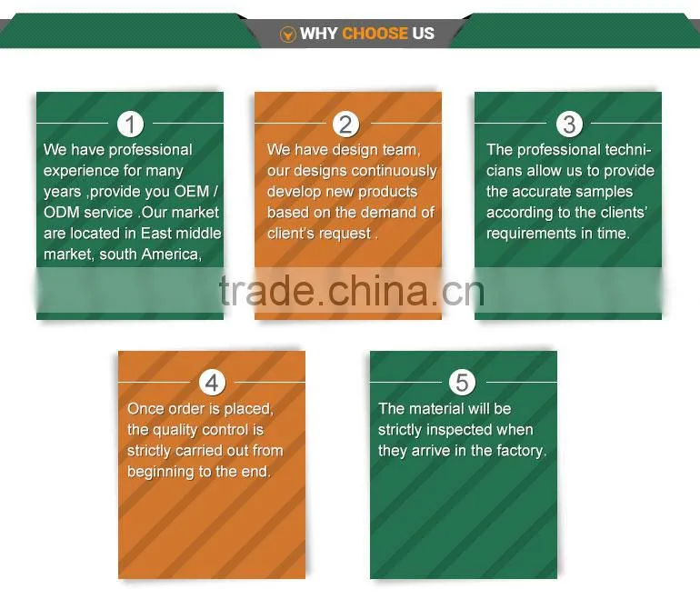 High quality China made glossy UV mdf board