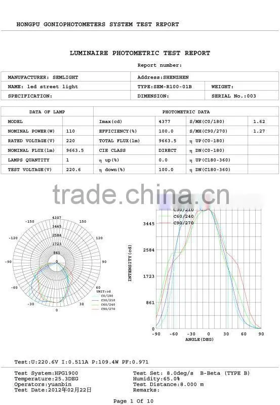 CE IEC RoHS TUV 120w led street lights free lighting protection se